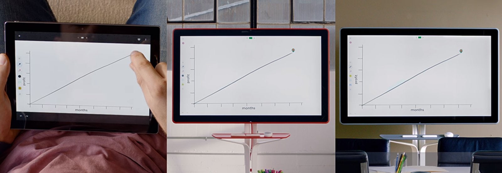 Image of collaborative work with Google Jamboard