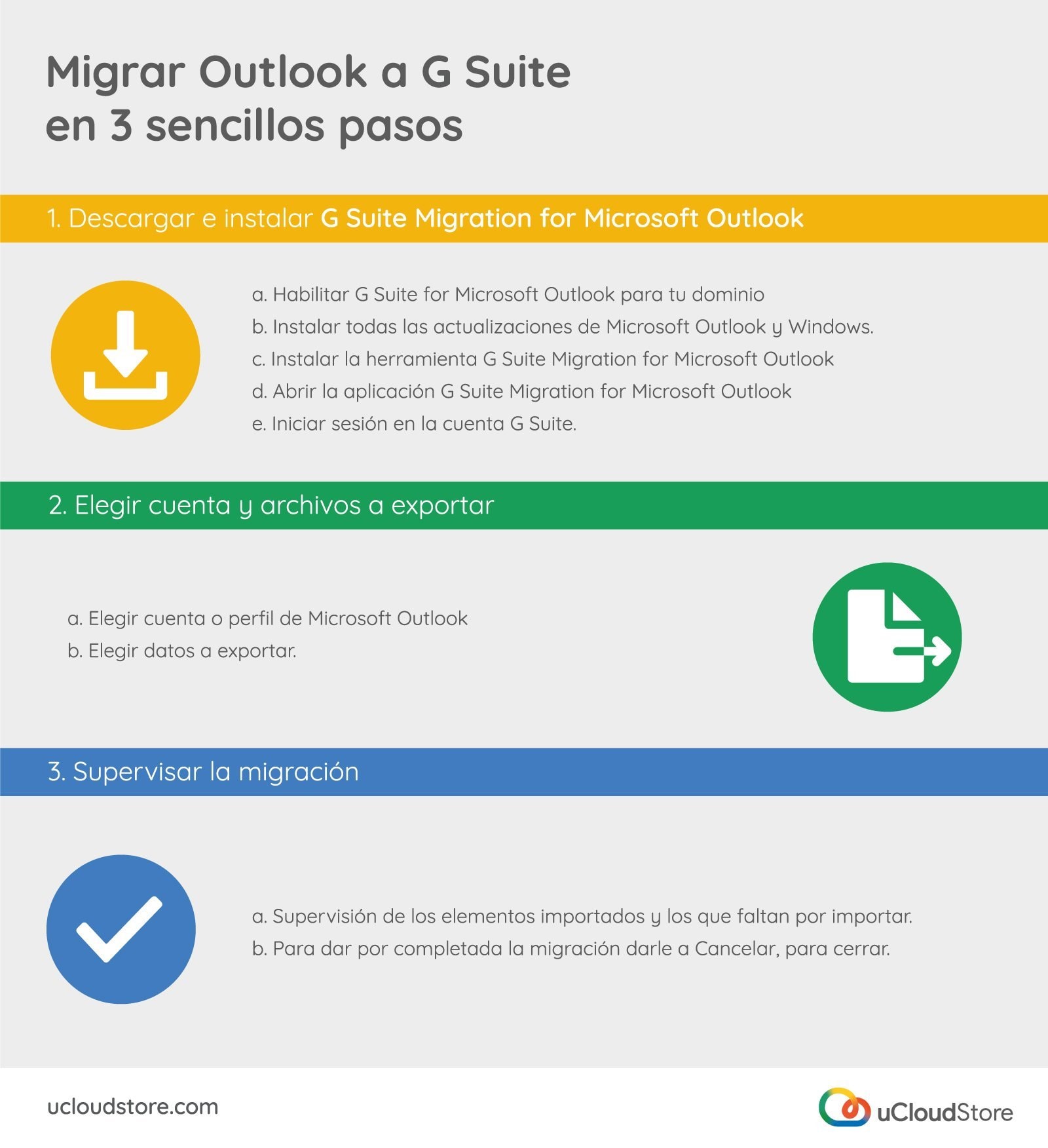 Image of Table with steps for migration from Outlook to G Suite