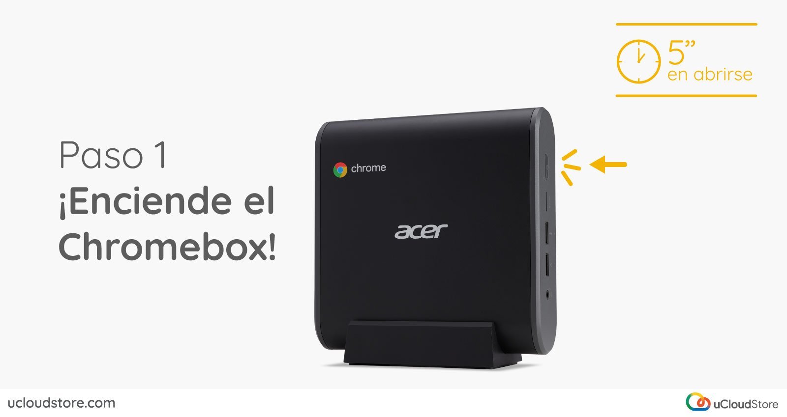 Image of how to turn on the chromebox